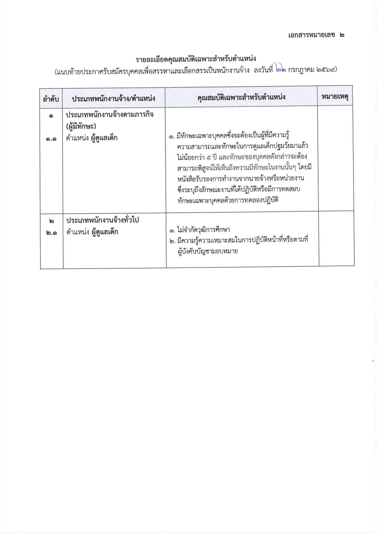หน้า 7