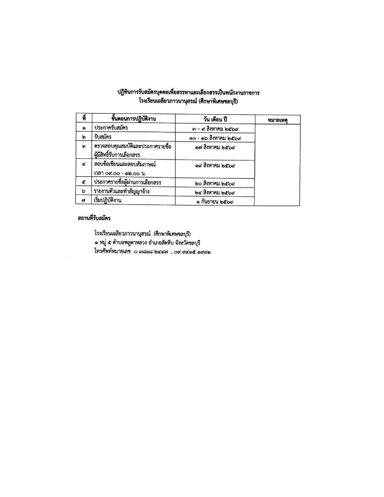 หน้า 6