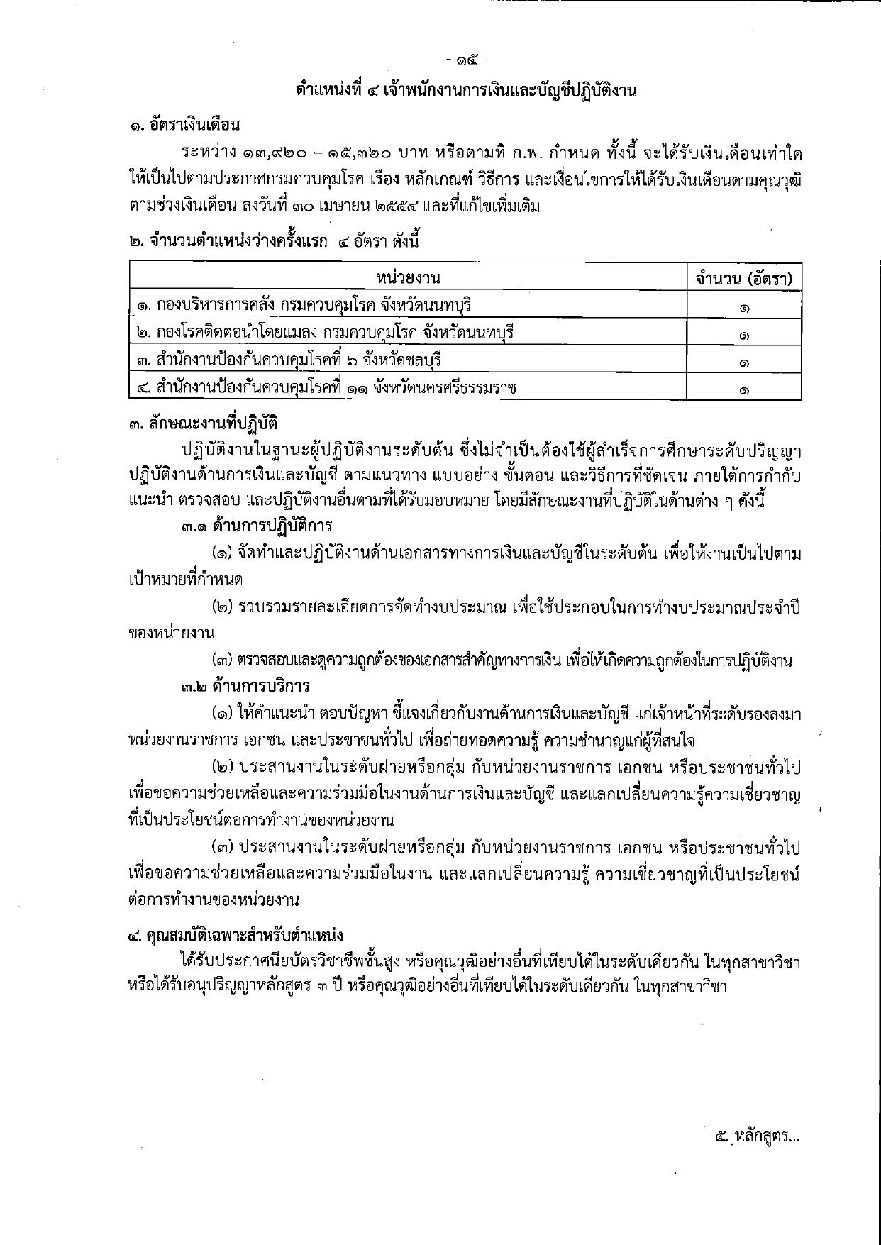 หน้า 15
