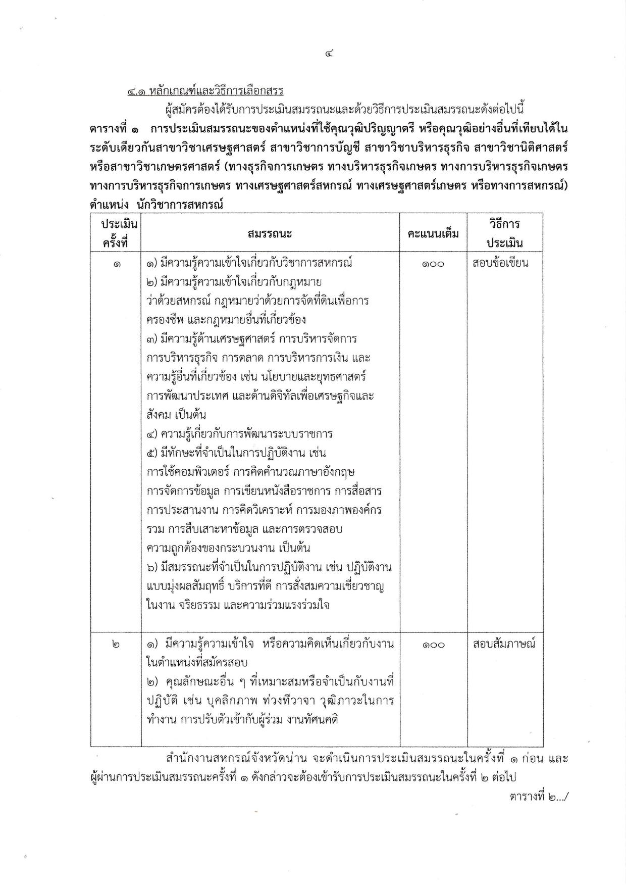 หน้า 4