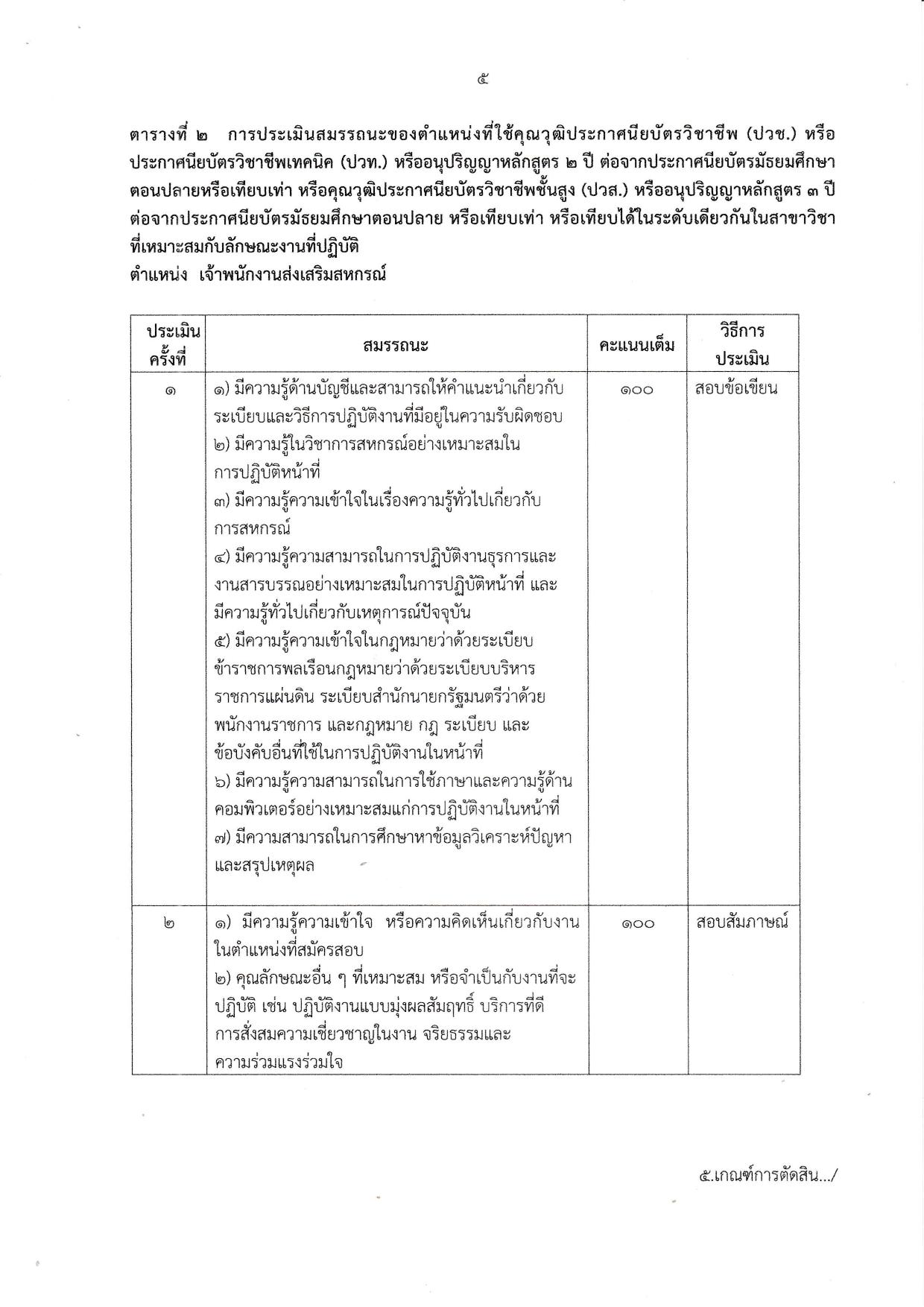 หน้า 5