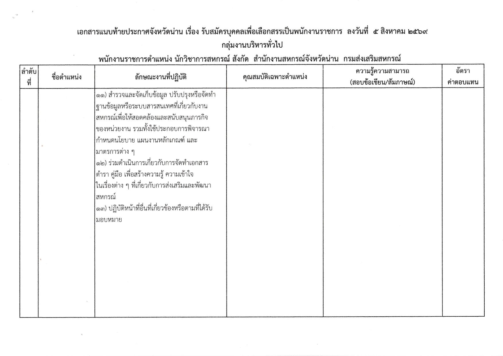 หน้า 12