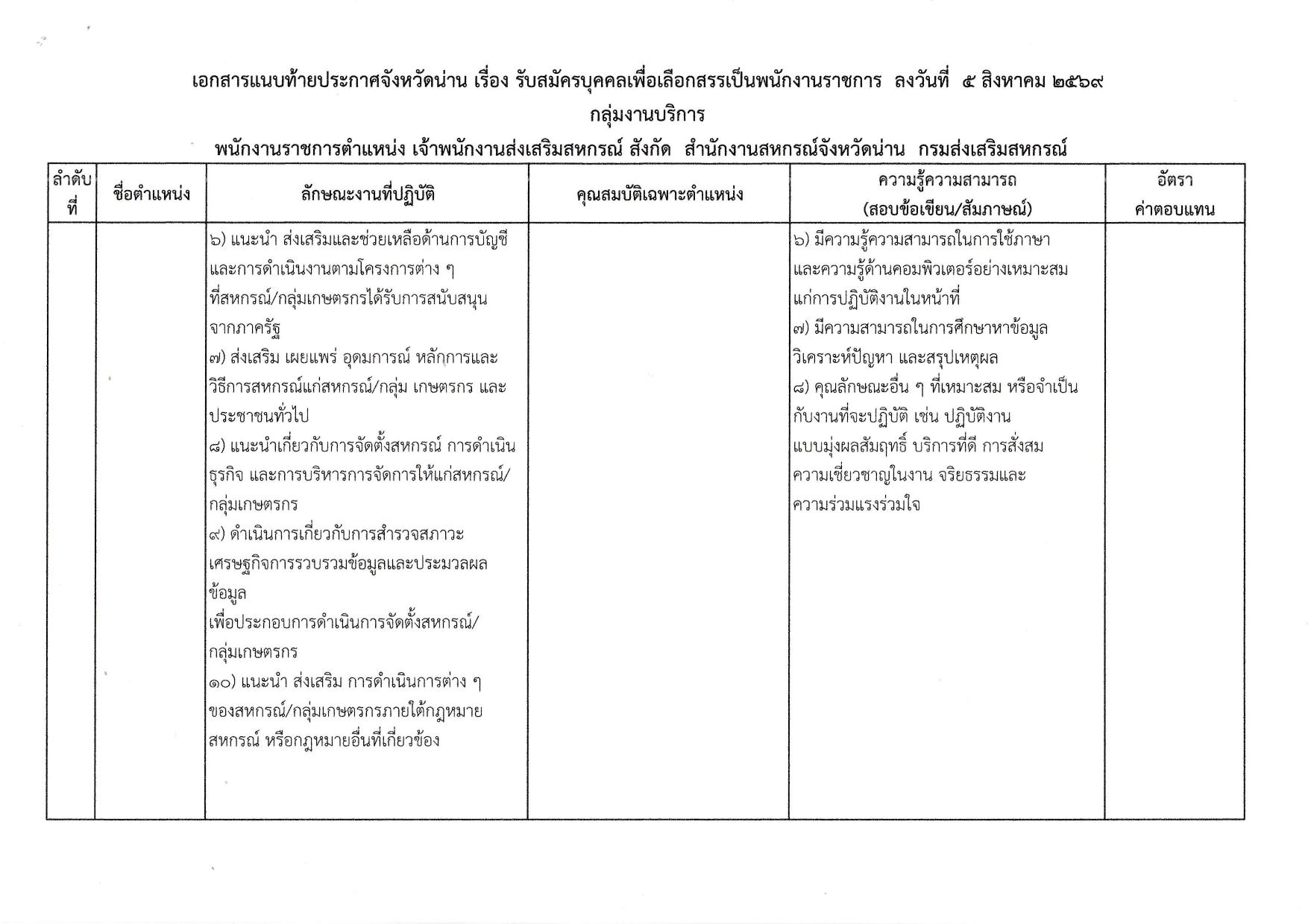 หน้า 14