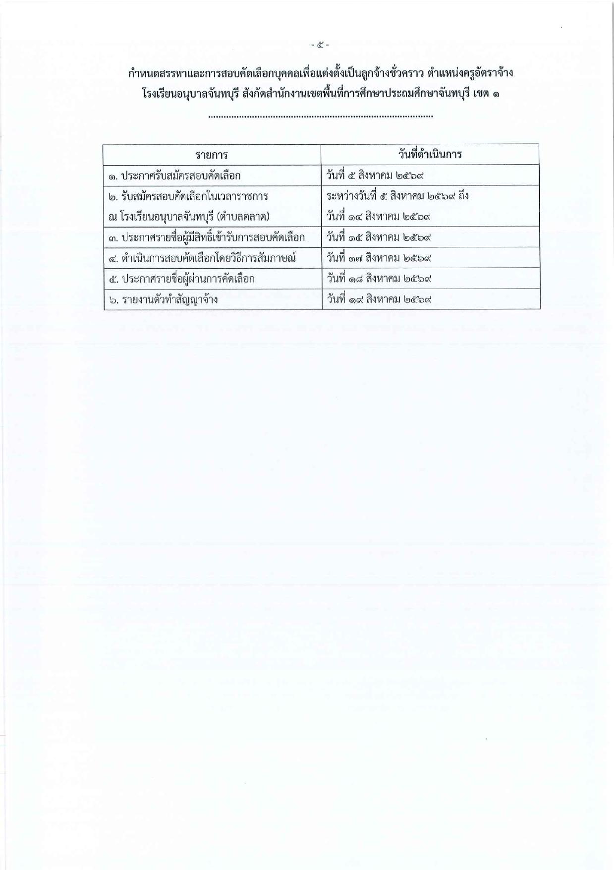 หน้า 5