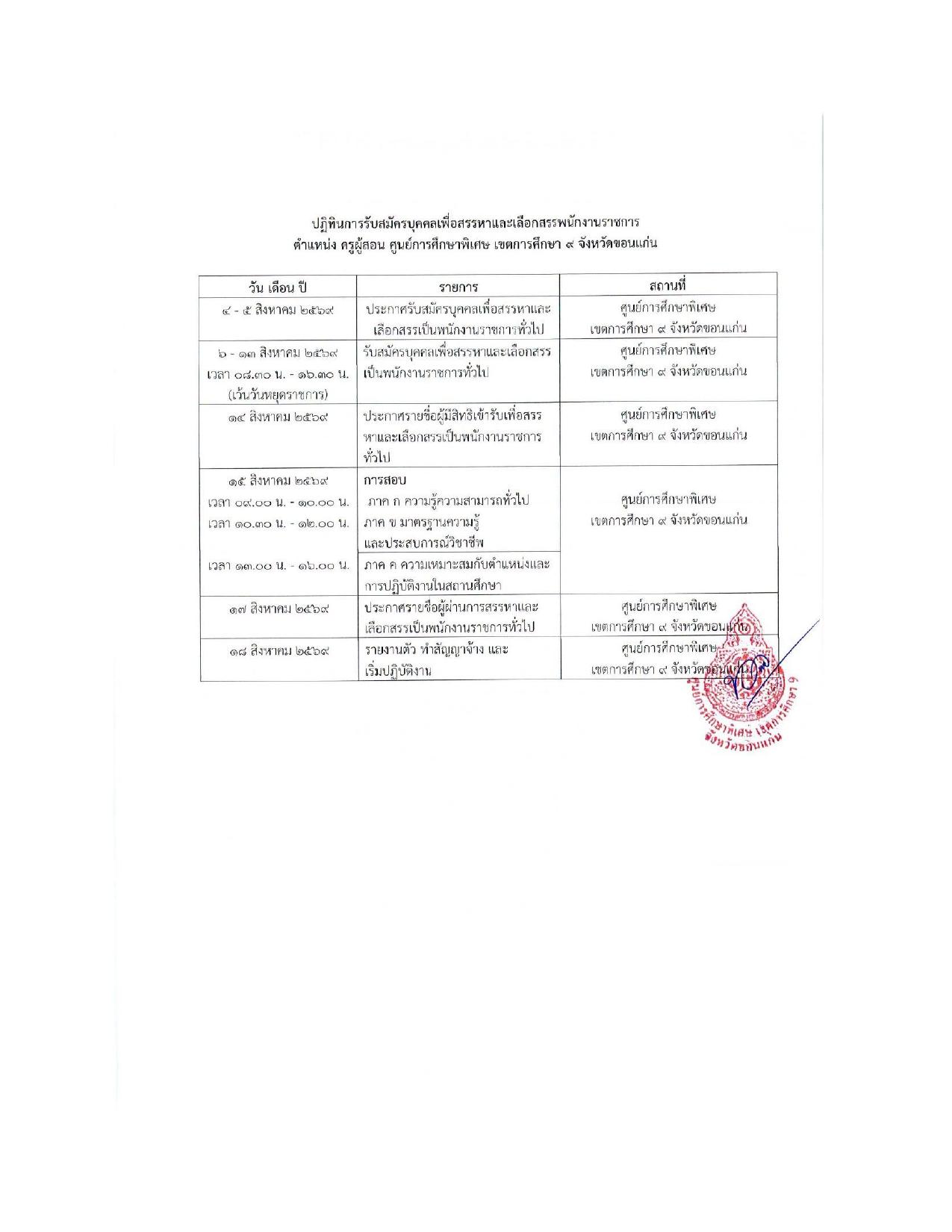 หน้า 5