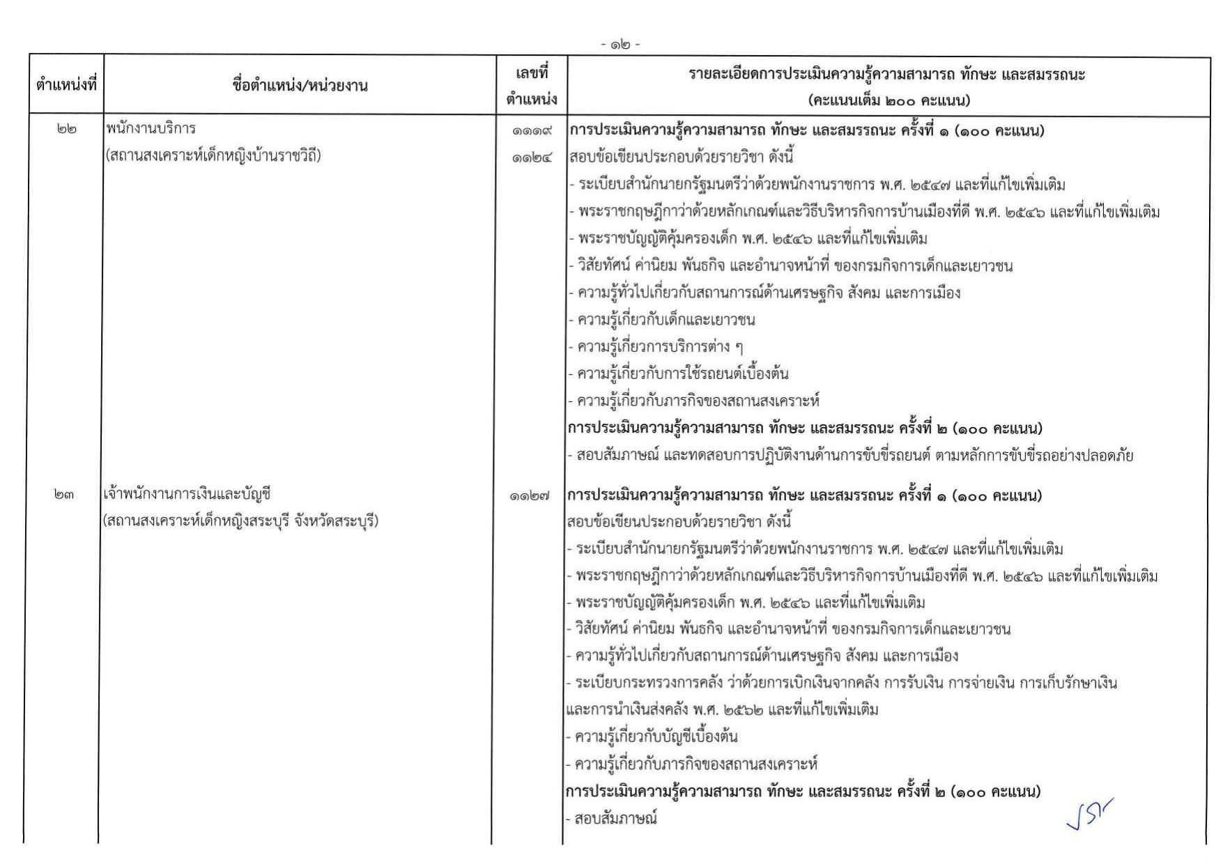 หน้า 47