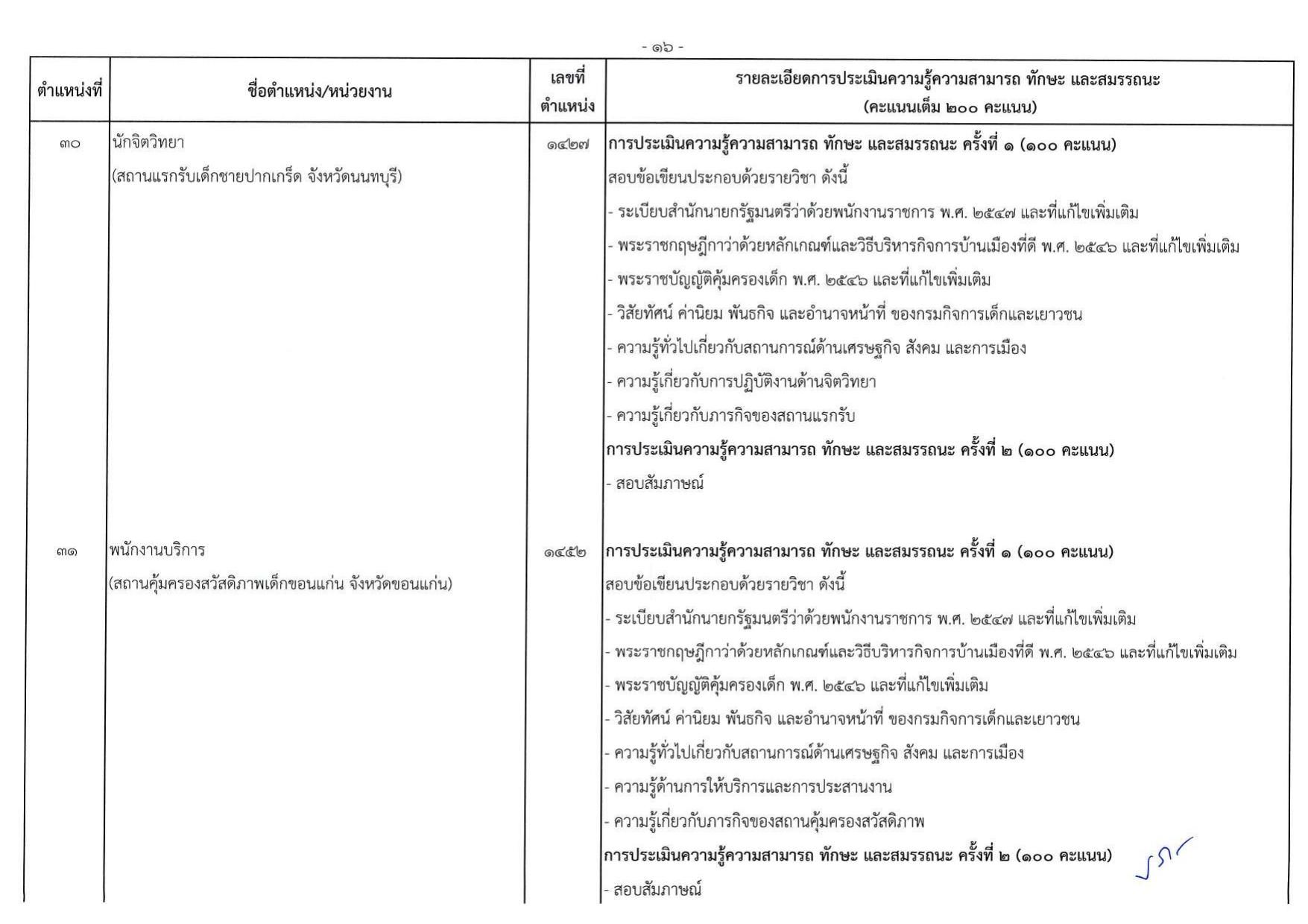 หน้า 51