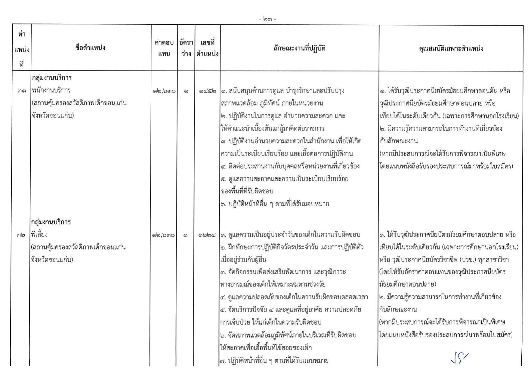 หน้า 29