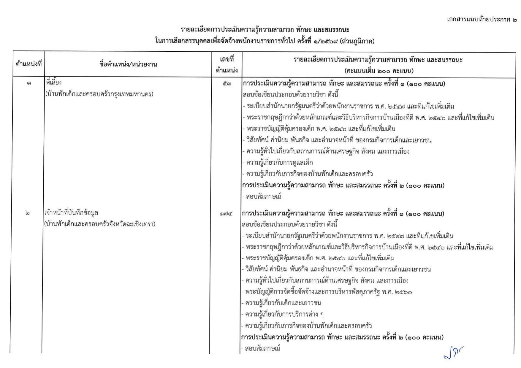 หน้า 36