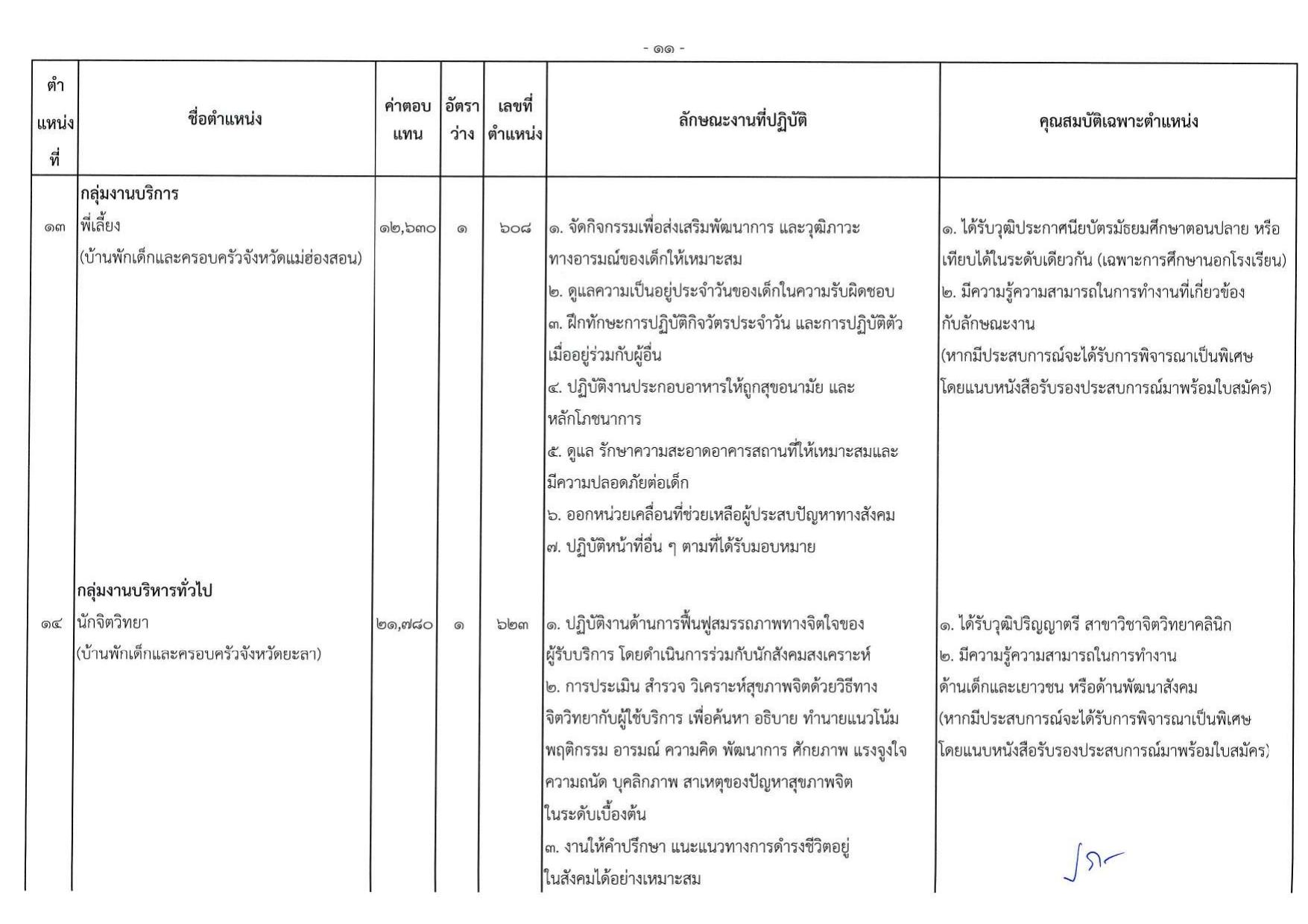 หน้า 17