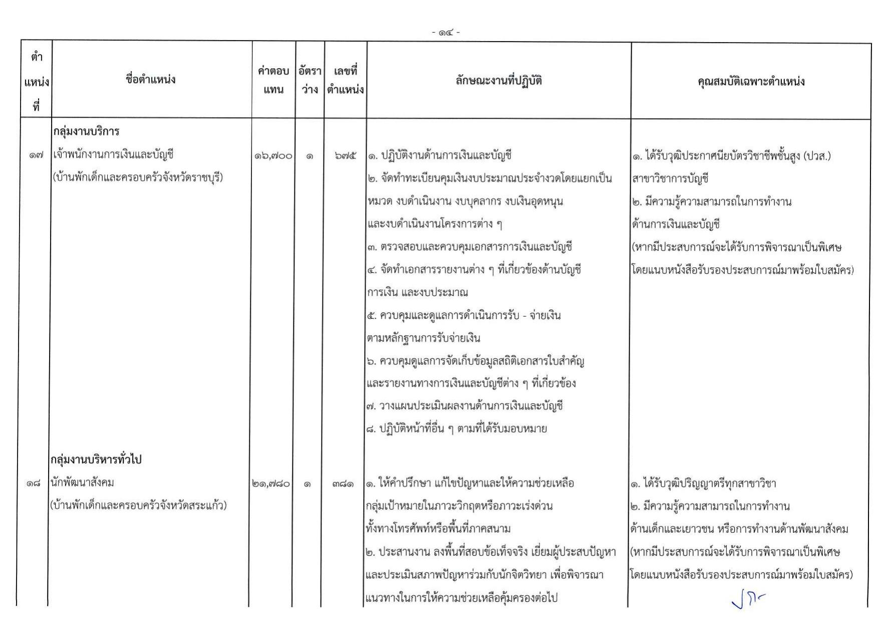 หน้า 20