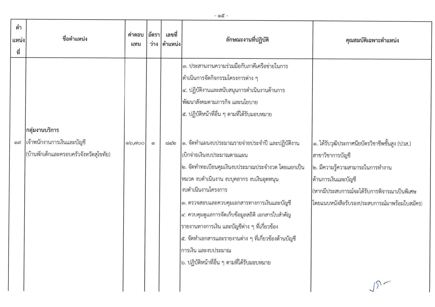 หน้า 21
