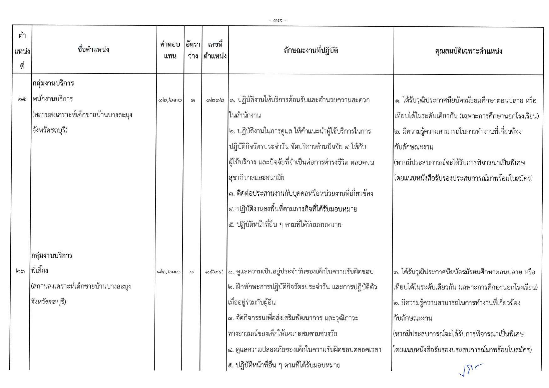 หน้า 25