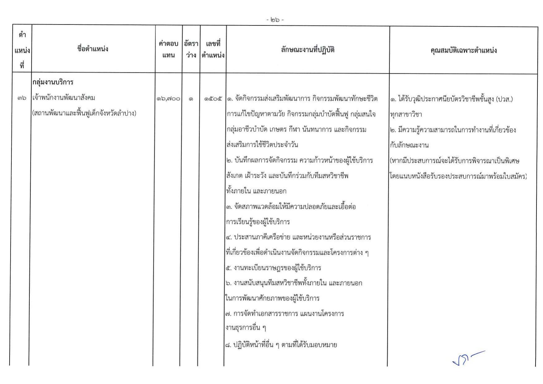 หน้า 32