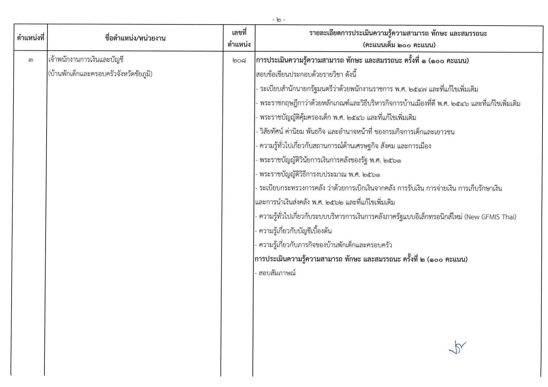 หน้า 37