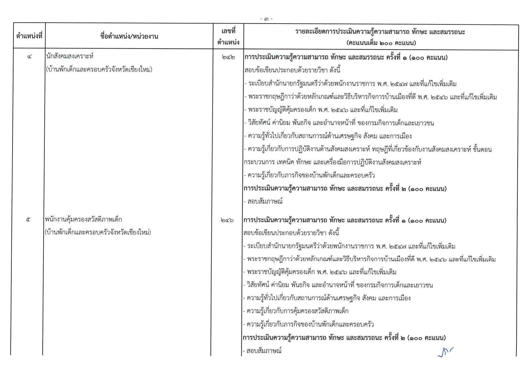 หน้า 38