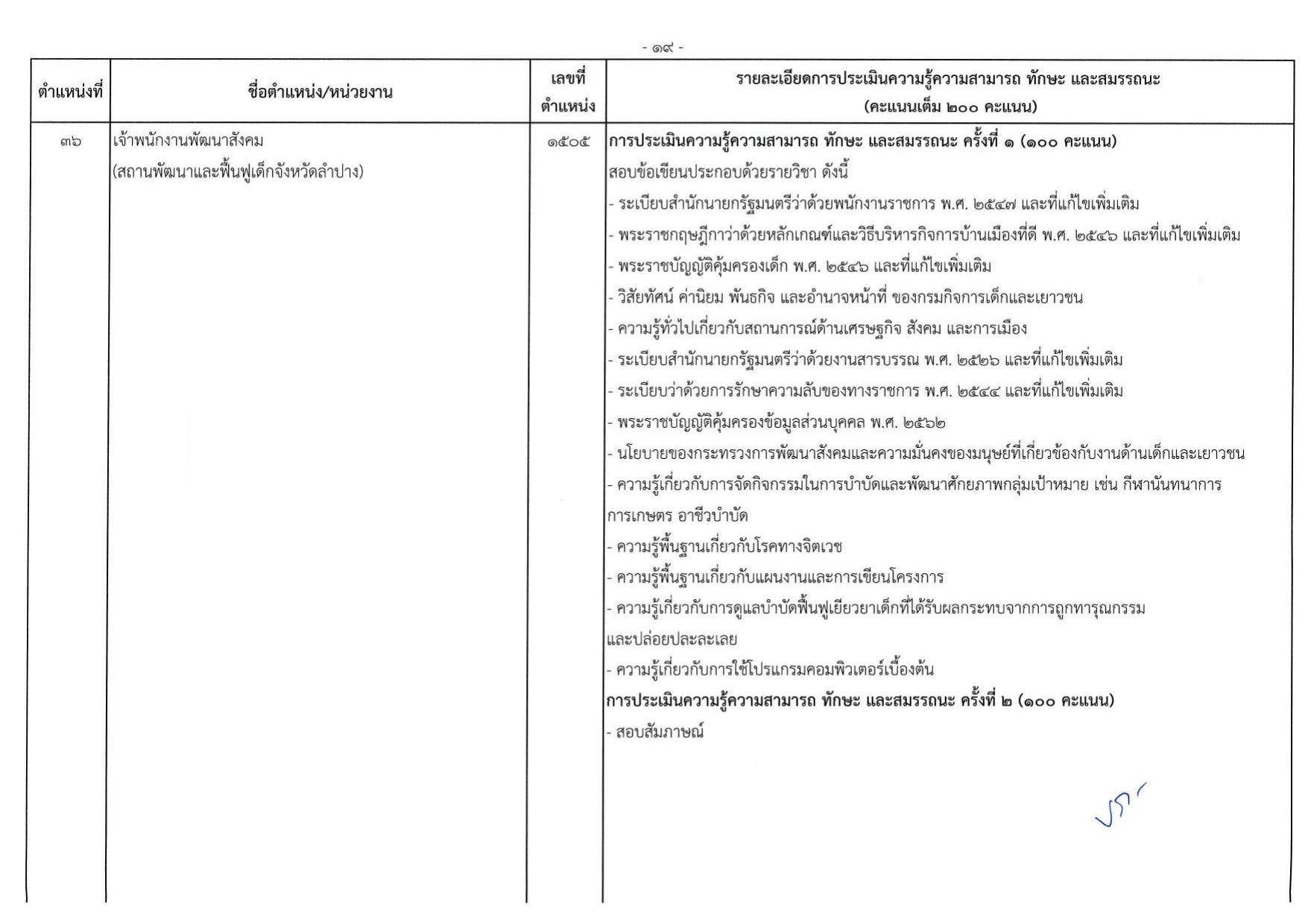หน้า 54