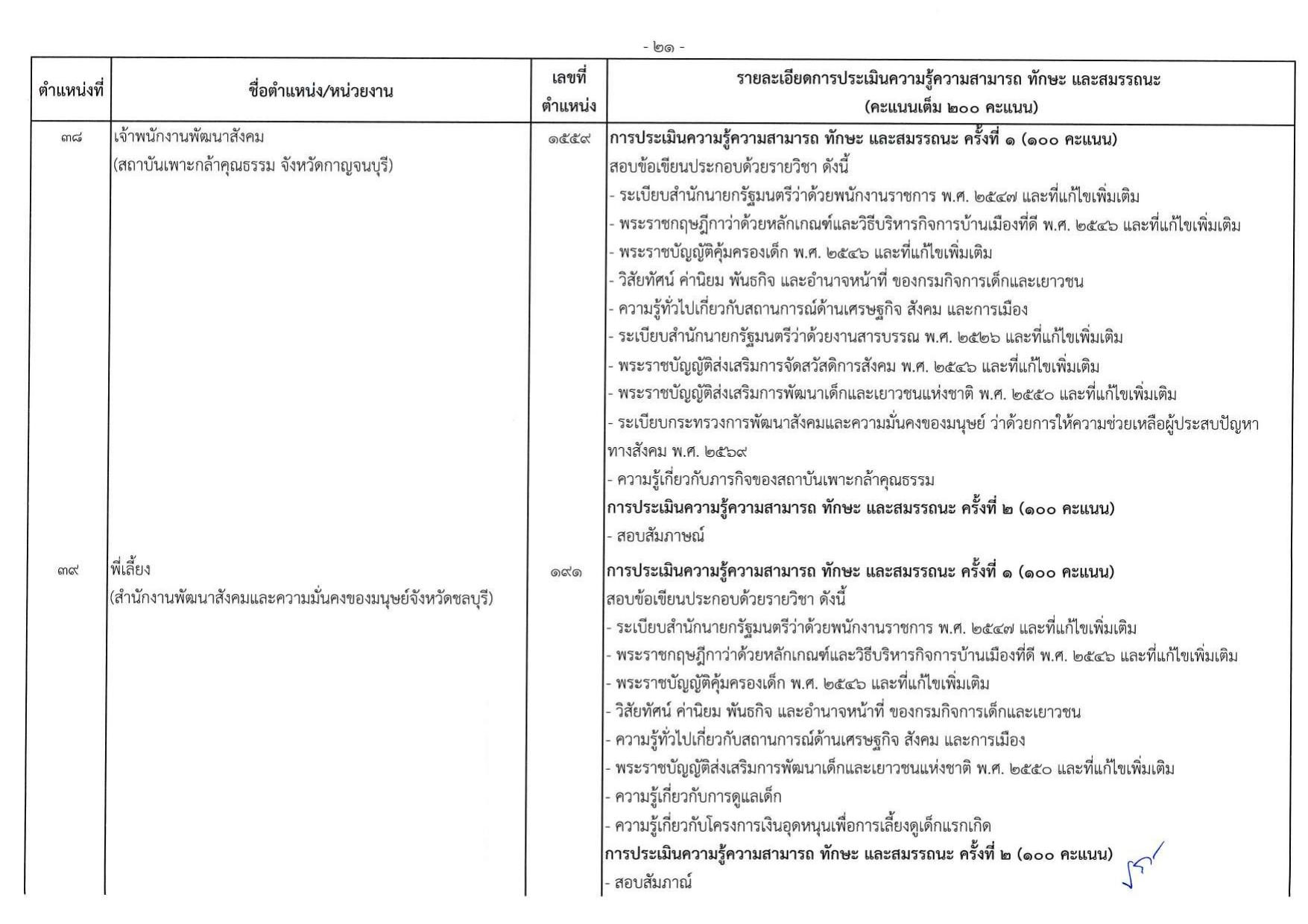 หน้า 56