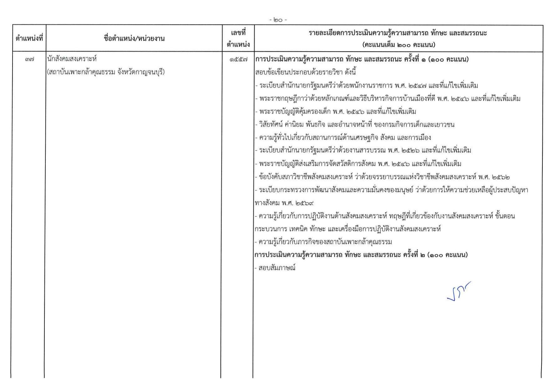 หน้า 55