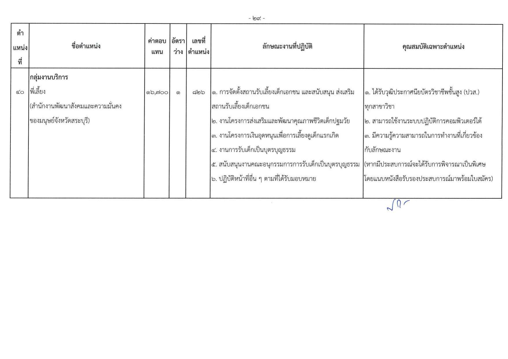 หน้า 35