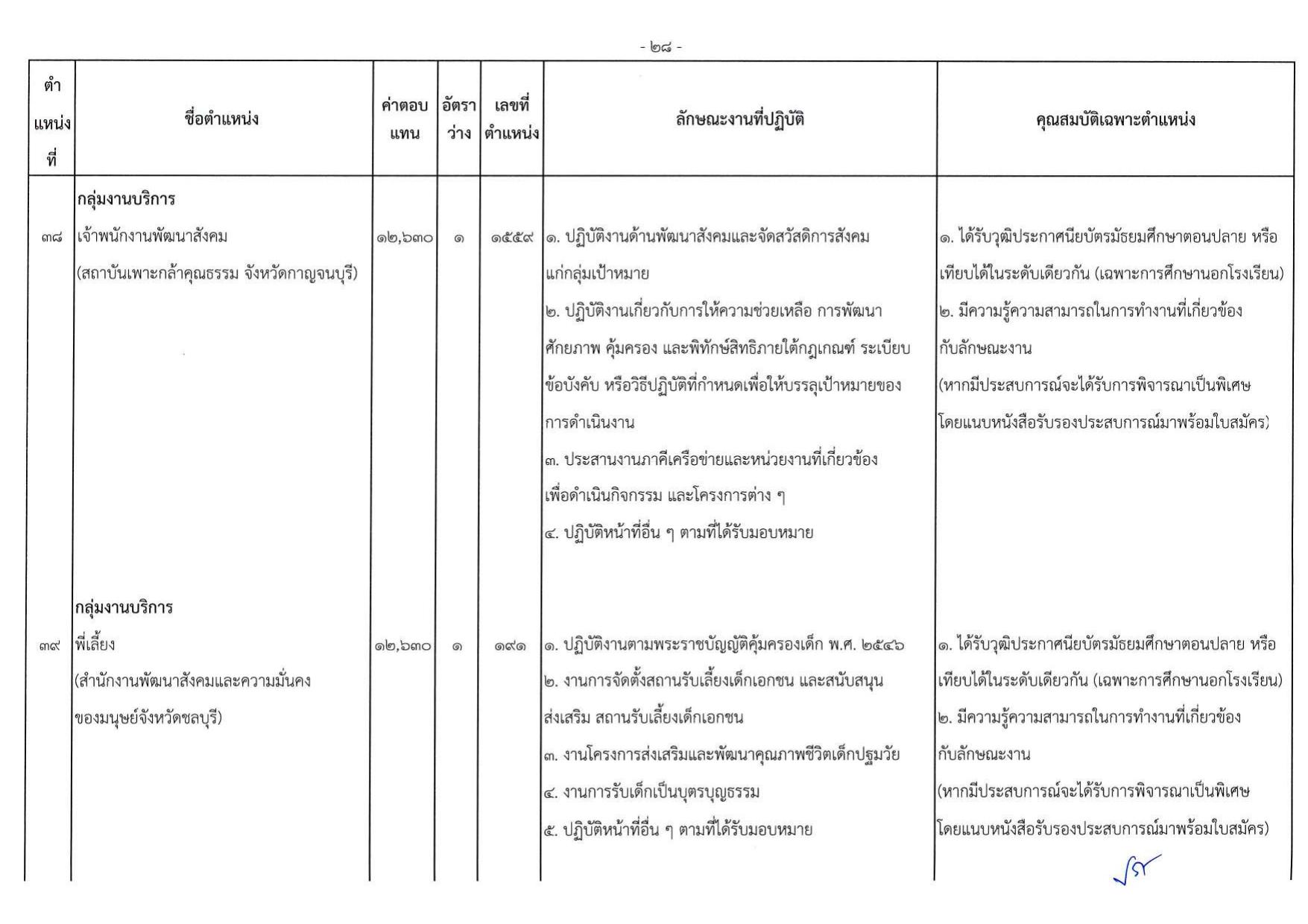 หน้า 34