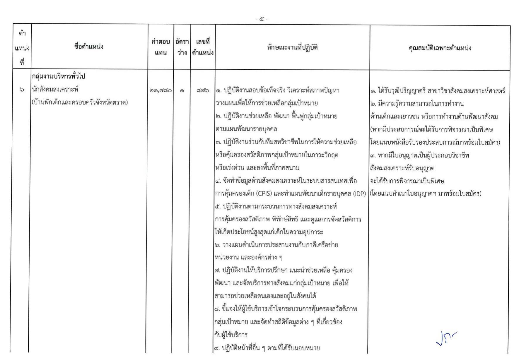 หน้า 11
