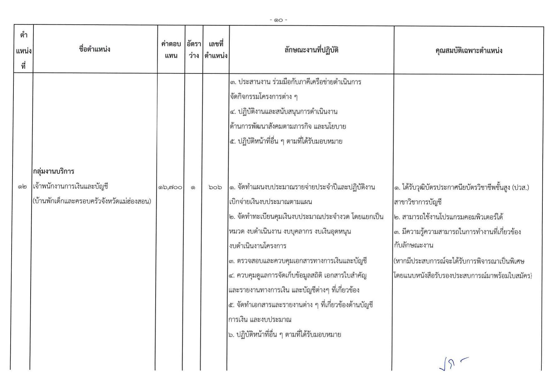 หน้า 16