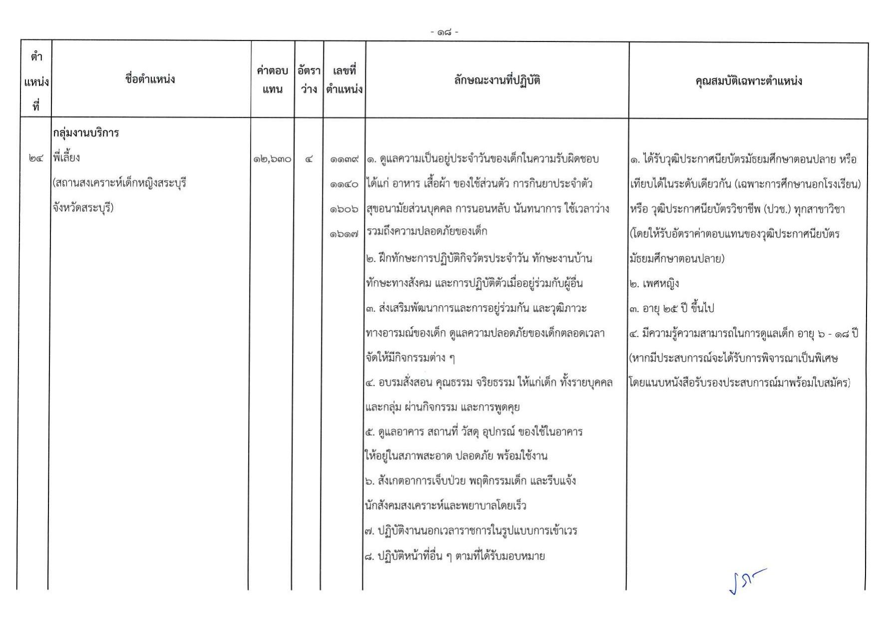 หน้า 24