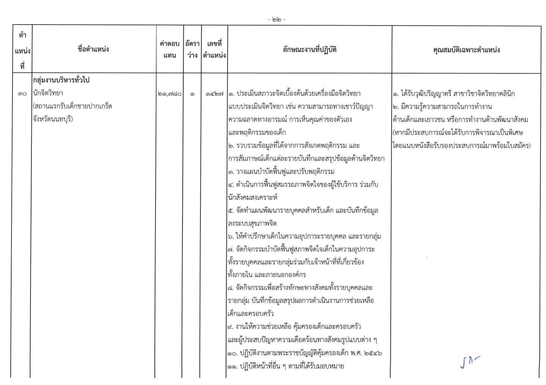 หน้า 28