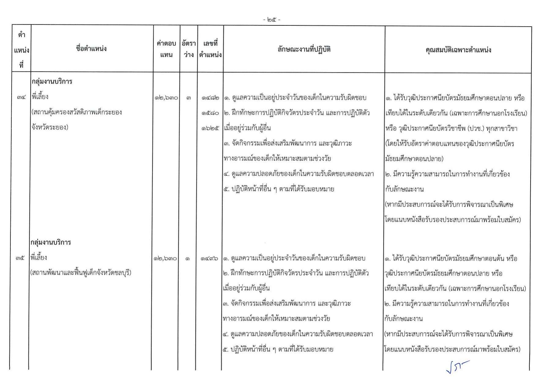หน้า 31