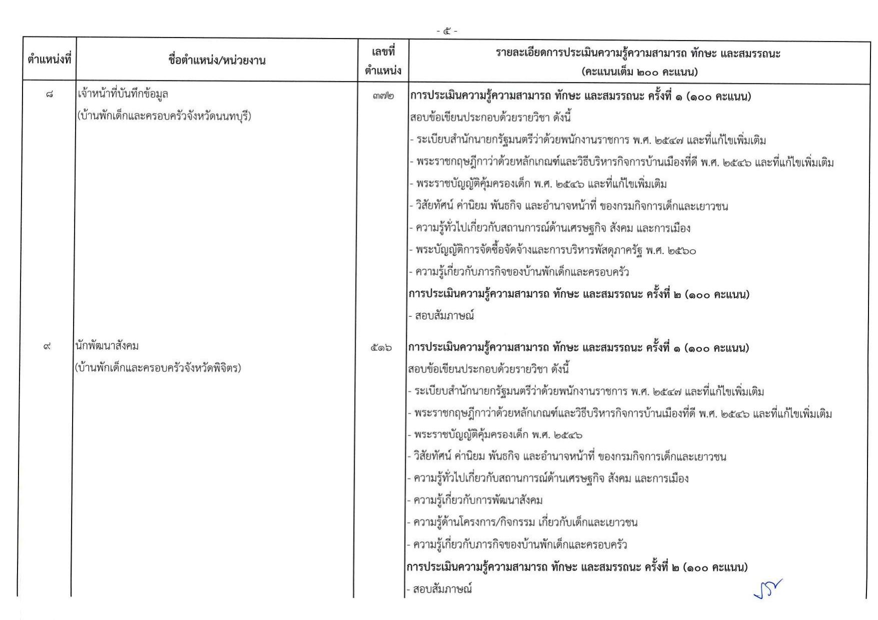 หน้า 40