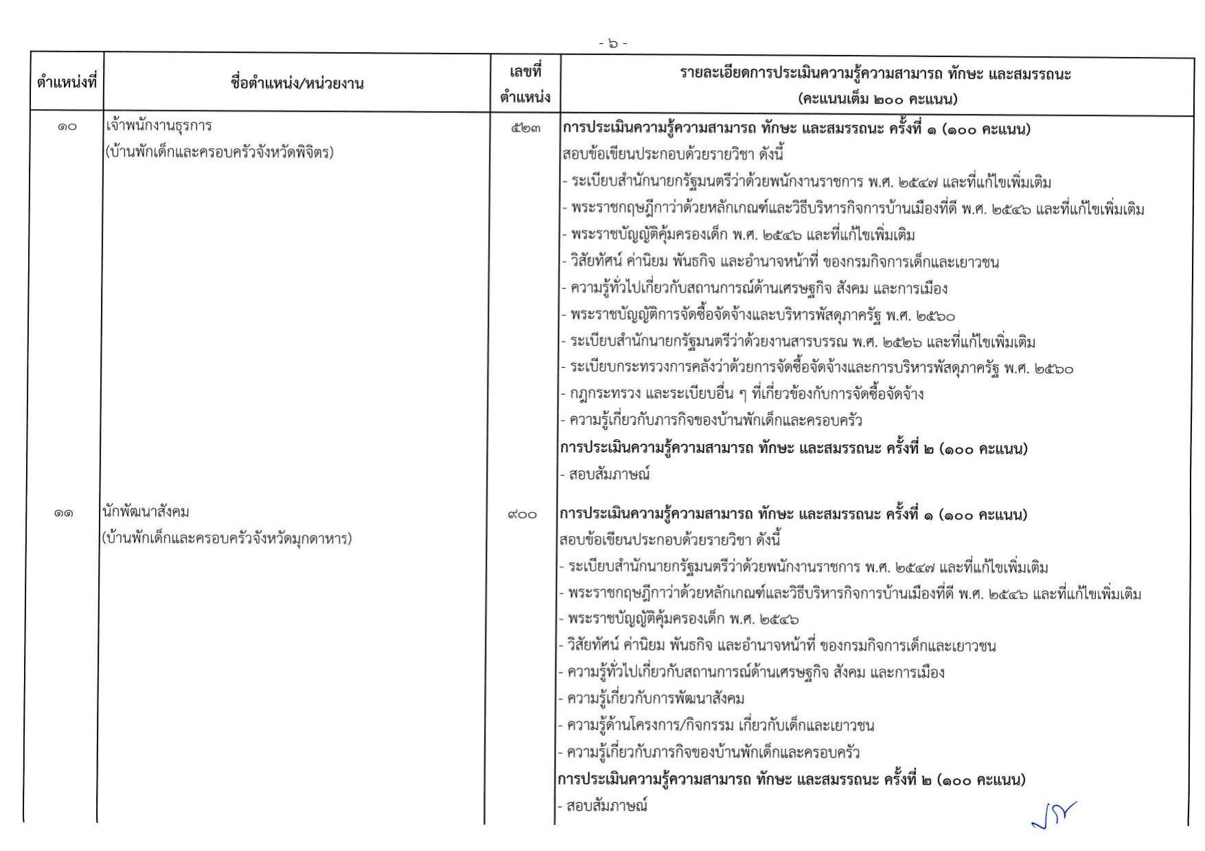 หน้า 41