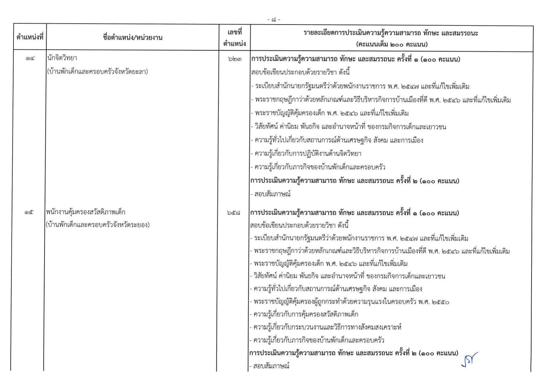หน้า 43