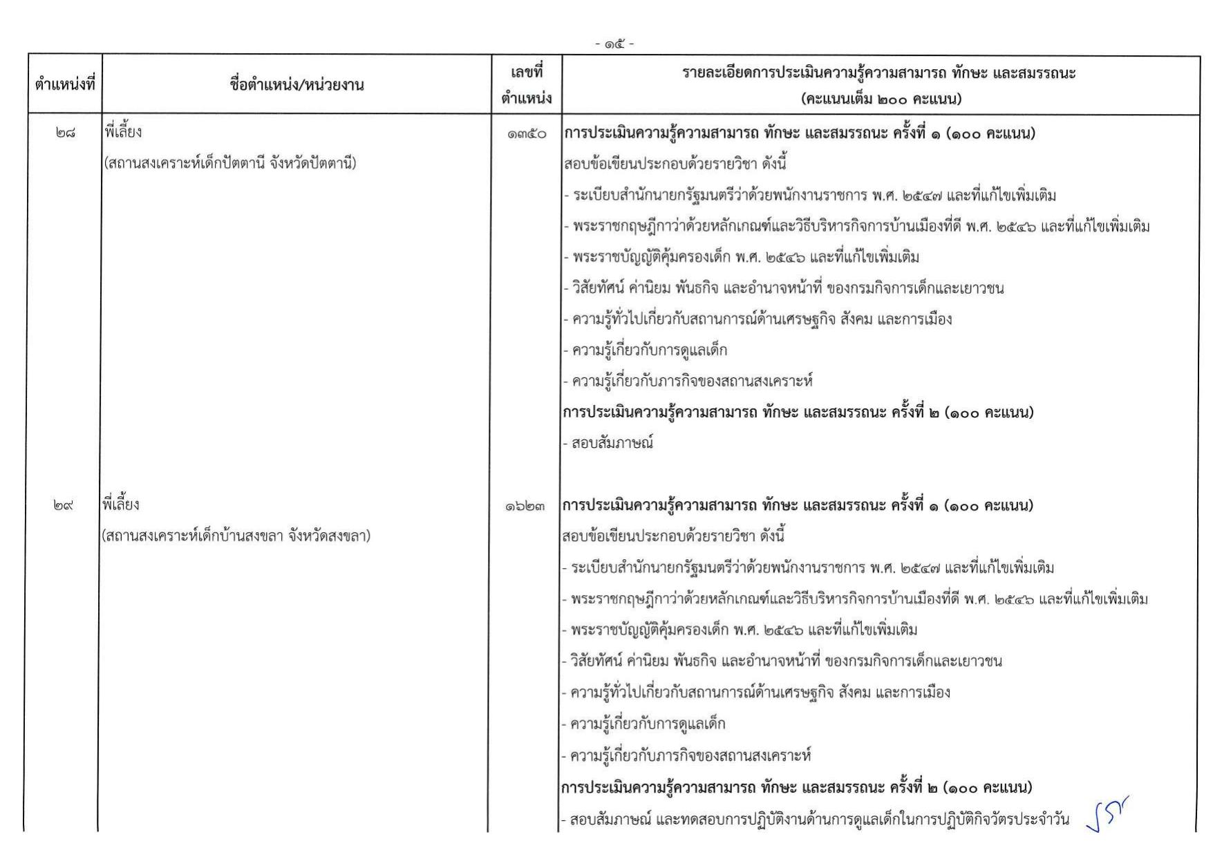 หน้า 50