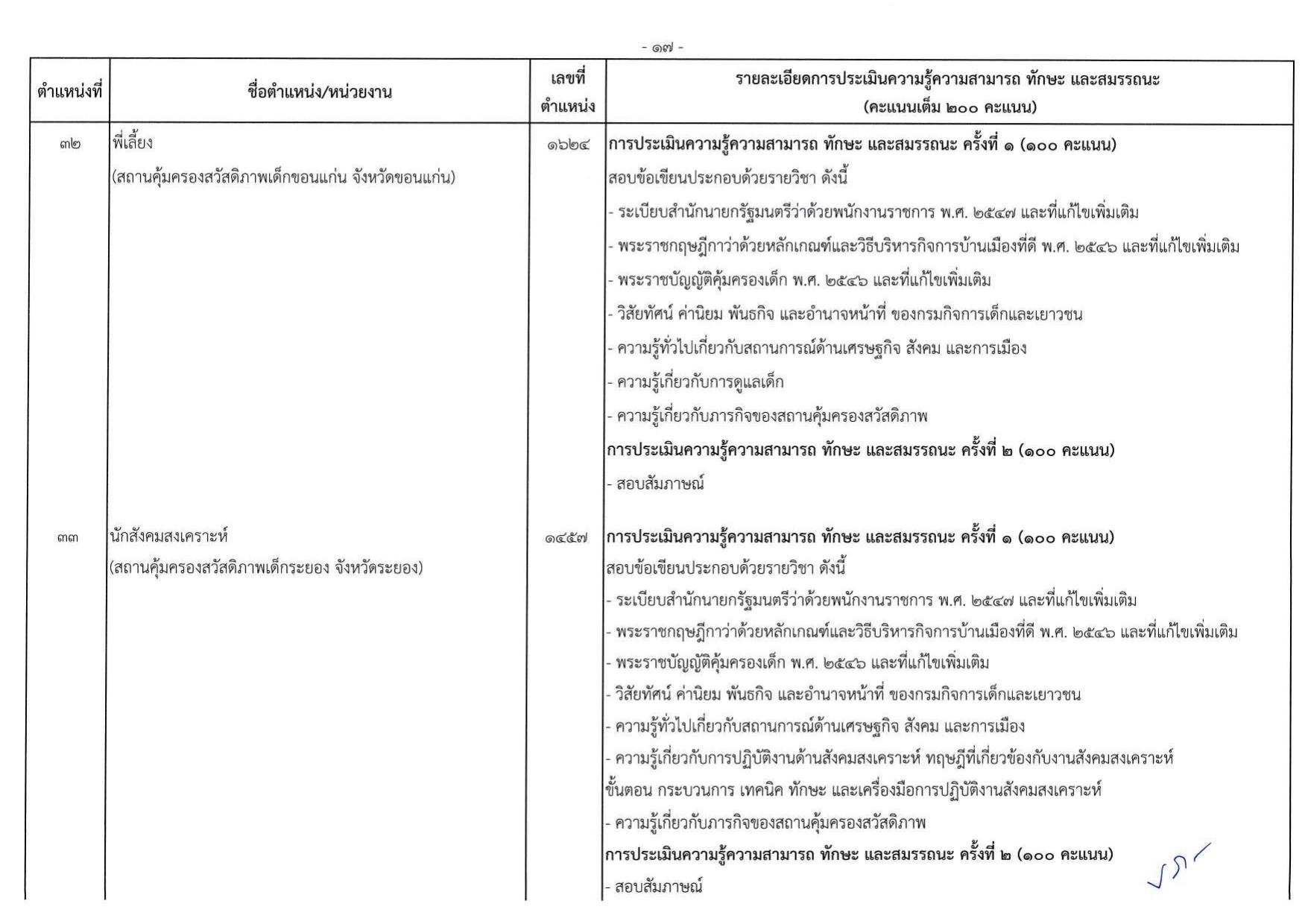 หน้า 52