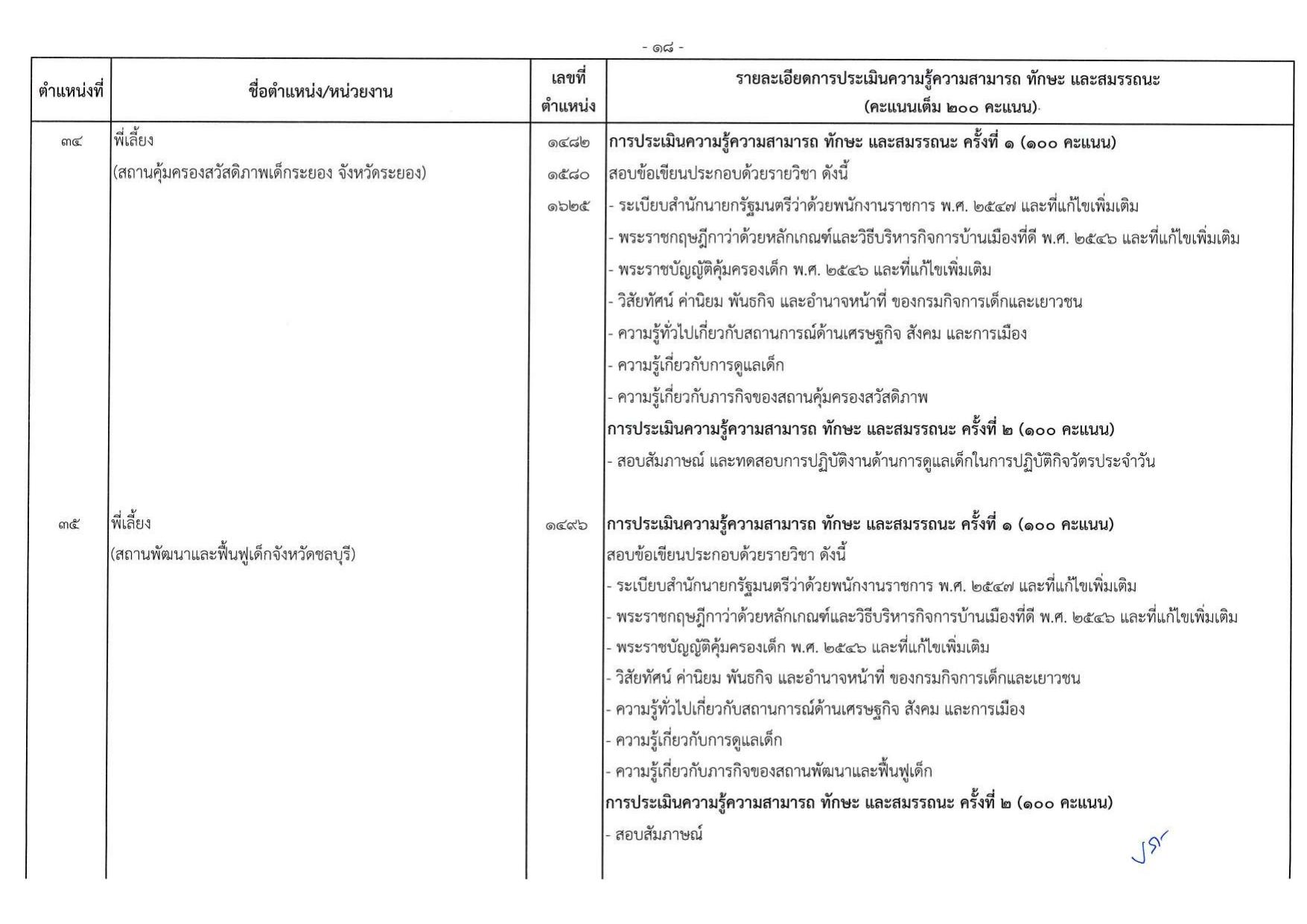 หน้า 53