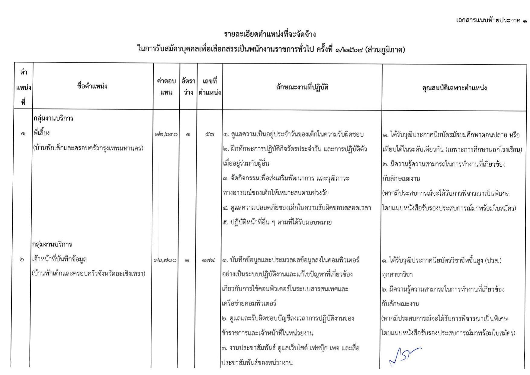 หน้า 7