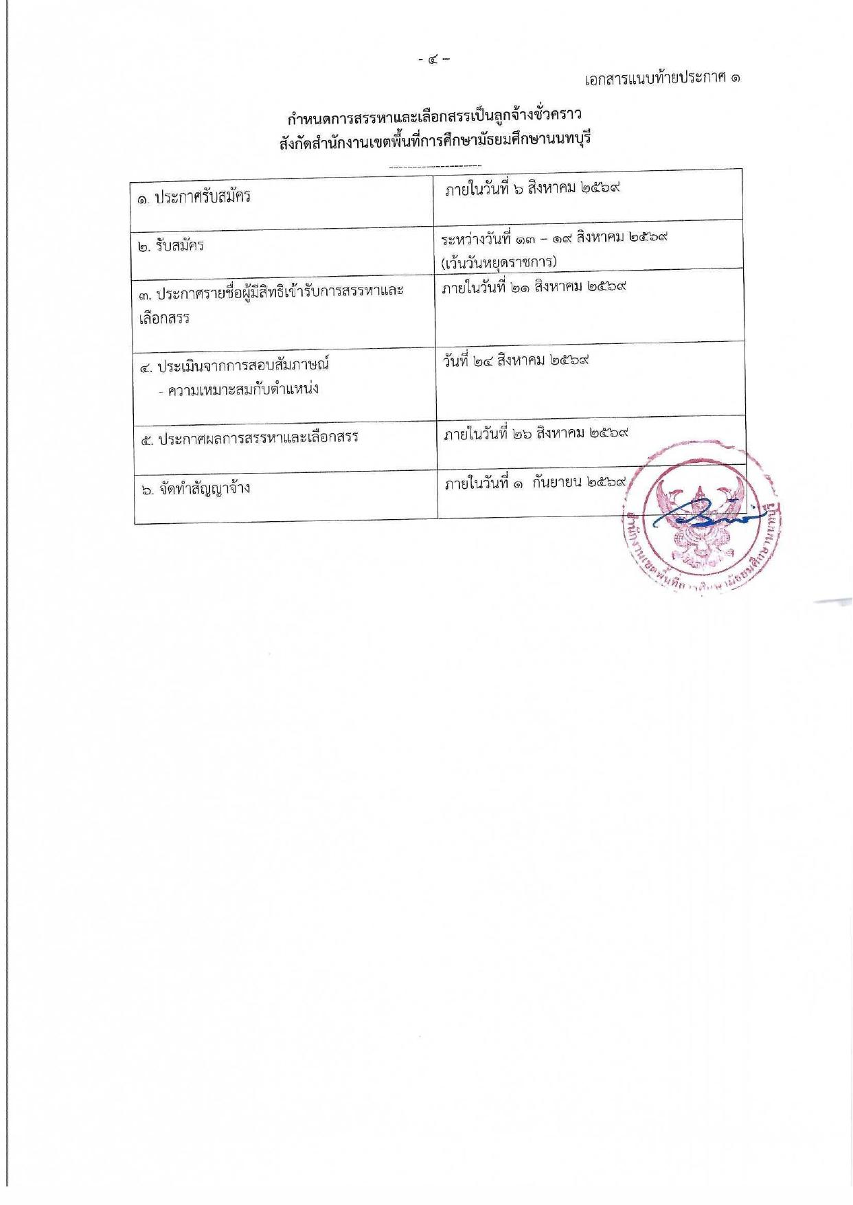 หน้า 4