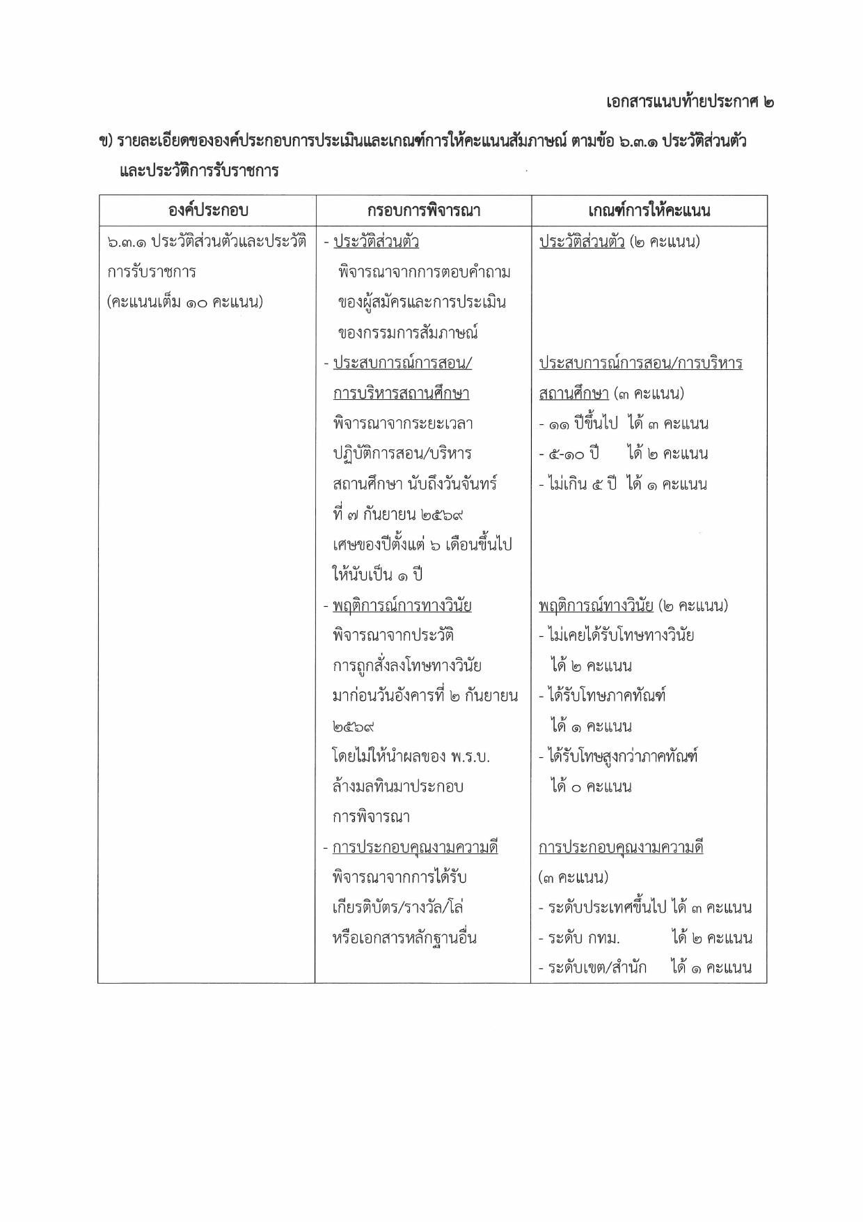 หน้า 6