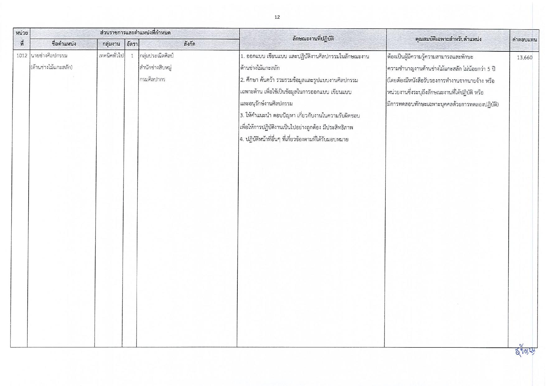 หน้า 19