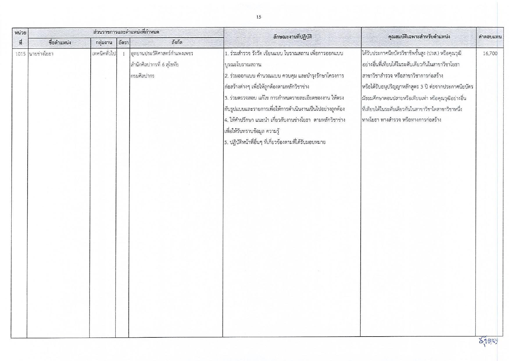 หน้า 22