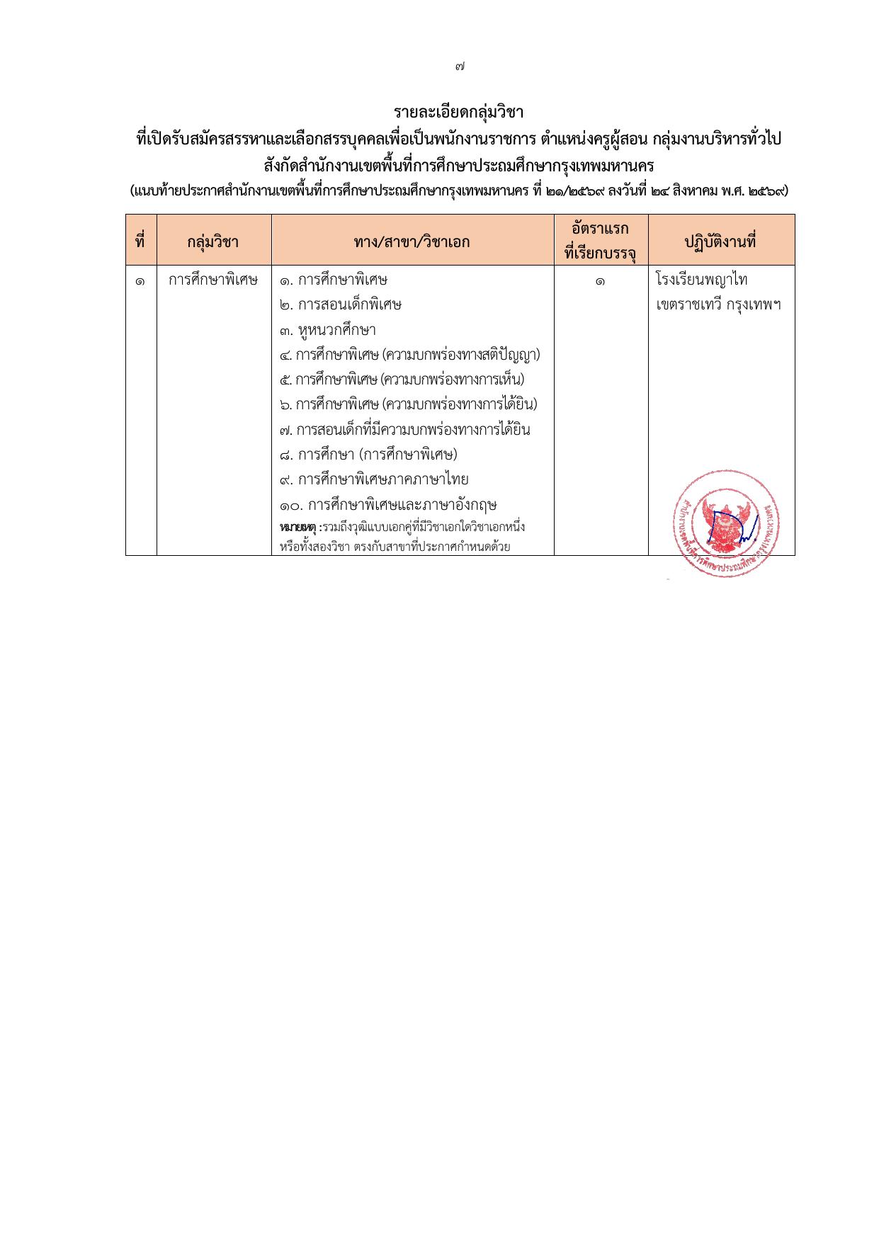 หน้า 7