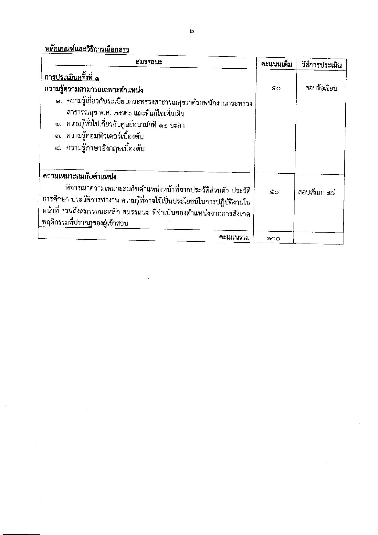 หน้า 6