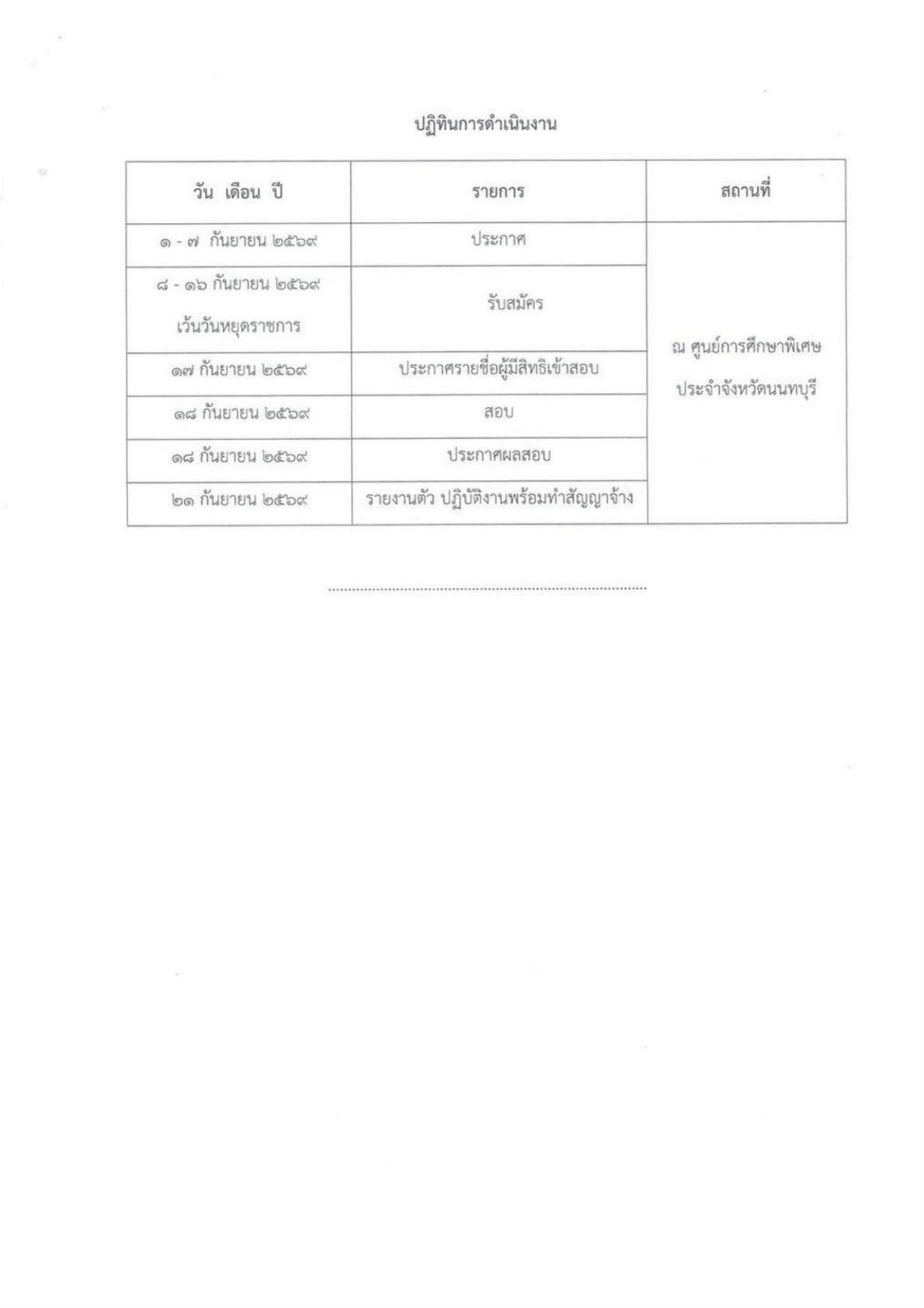 หน้า 6