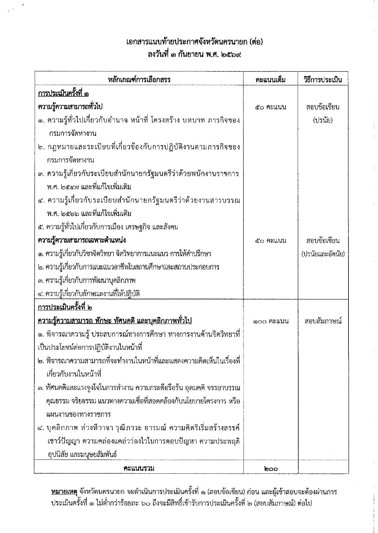หน้า 6