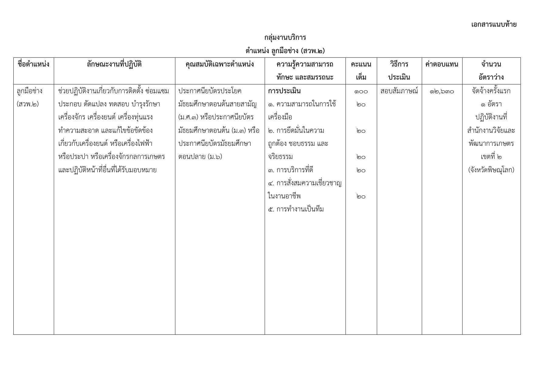 หน้า 5
