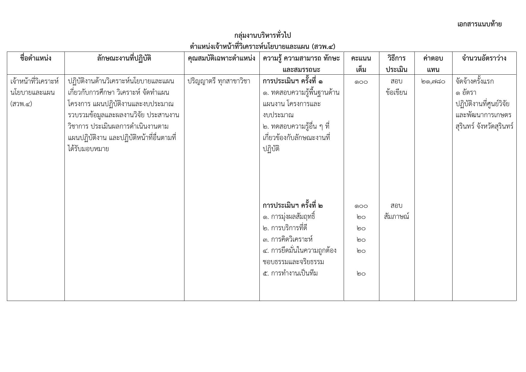หน้า 5