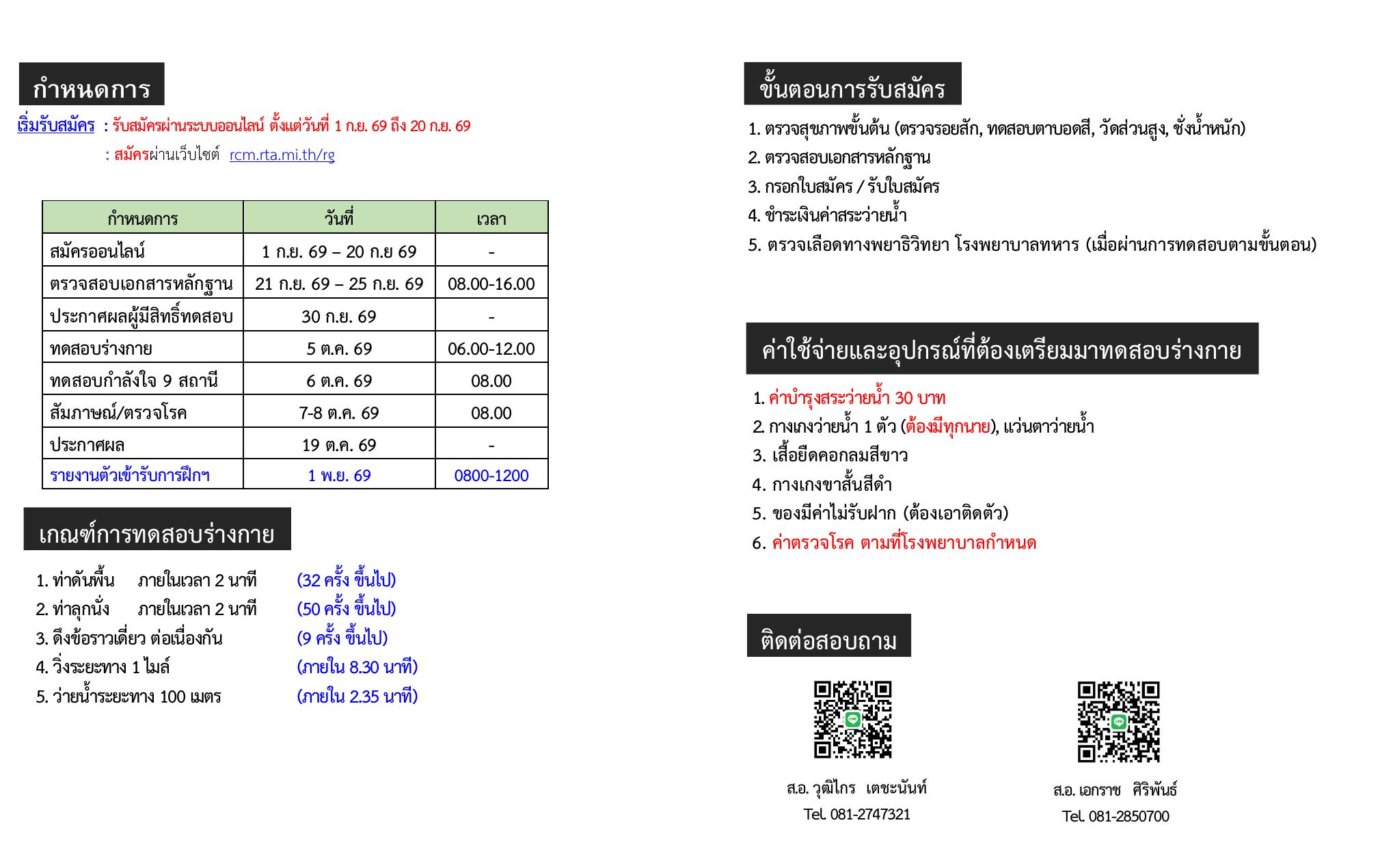 หน้า 2