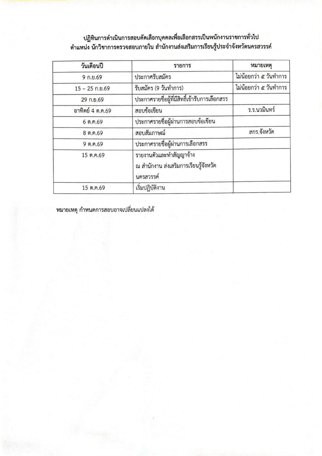 หน้า 6
