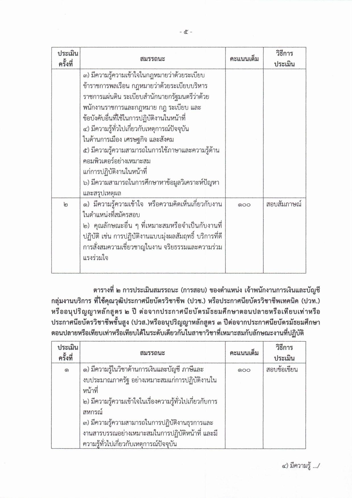 หน้า 5